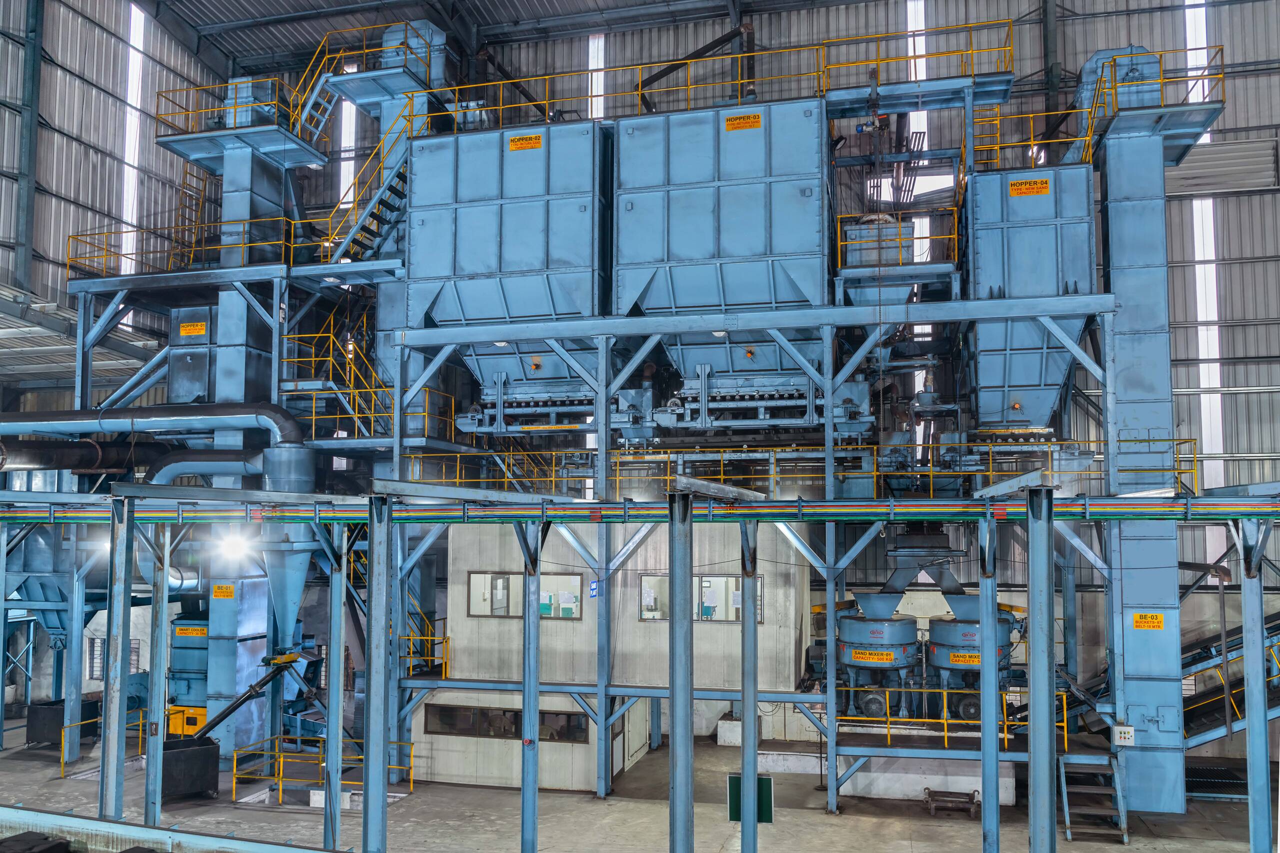 fully automated sand plant